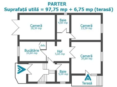 Royal Imobiliare - Vanzare Vila Zona Albert - foto 23