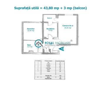 Royal Imobiliare - Vanzare apartament 2 camere zona Enachita Vacarescu - foto 6