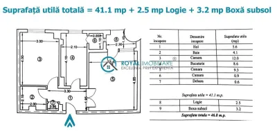 Royal Imobiliare - Vanzare apartament 2 camere zona Ultracentral - foto 8