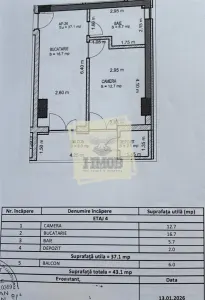 Apartament nou in exclusivitate 2 camere balcon parcare Dedeman - foto 10