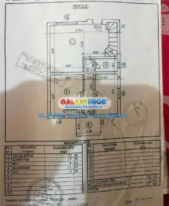 Vanzare vila P+1 E anexe cu teren 550 mp  oras Pantelimon - foto 8