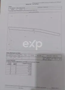 Teren 3200 mp , extravilan Mihaesti, punct Siliste -Arges - Mihaesti