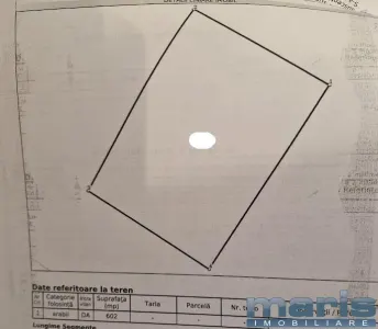 Teren intravilan in Budiul Mic, 6 ari cu utilitati. - foto 2