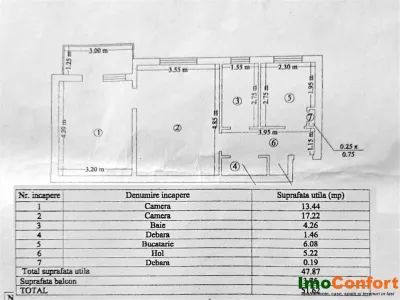 Aaprtament cu 2 C in Bucsinescu, etajul 2 - Iasi