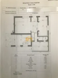 Casa in apropiere de Muzeul Satului - foto 12