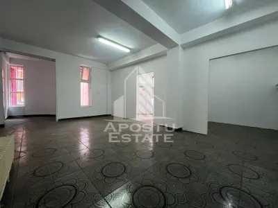 Spatiu comercial stradal 110mp, zona Boul Rosu - Arad