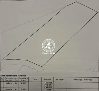 Teren 2888mp Extravilan de vanzare, Galata - Iasi - Iasi