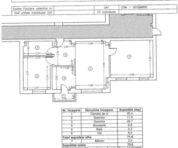 3 camere - X-Residence 1 Decembrie - 74mp - etaj 3 - prima inchiriere - foto 2