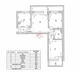 Vanzare apartament 3 camere renovate Parcul Circului - foto 4