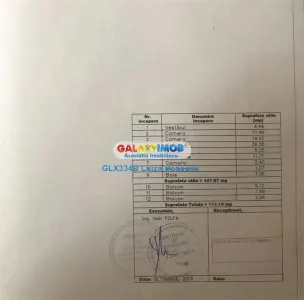Apartament in vila Bd. Natiunile Unite-Casa Poporului et 1, 117mp - foto 8