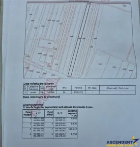 Teren intravilan 10.744 mp, Fagaras, zona comerciala ,2 fronturi, utilitati, parcelabil - foto 5