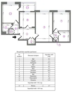 Apartament 3 camere Chișinău - Bucuresti